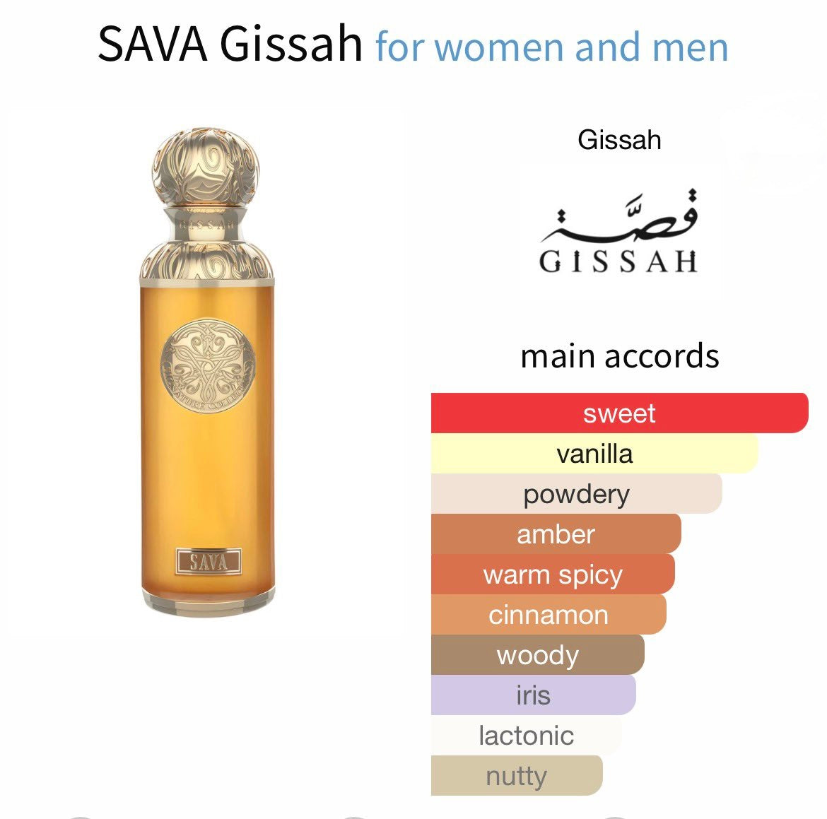 Sava by Gissah|Ex